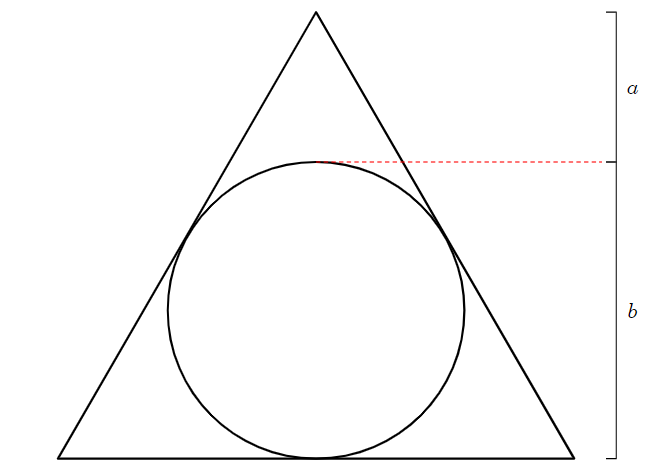 The figure shows a circle inscribed^[See https://www.mathopenref.com/inscribed.html.] in an equillateral triangle.