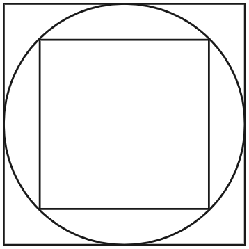 The figure shows a square **inscribed** in a circle, which is **inscribed** in another square.